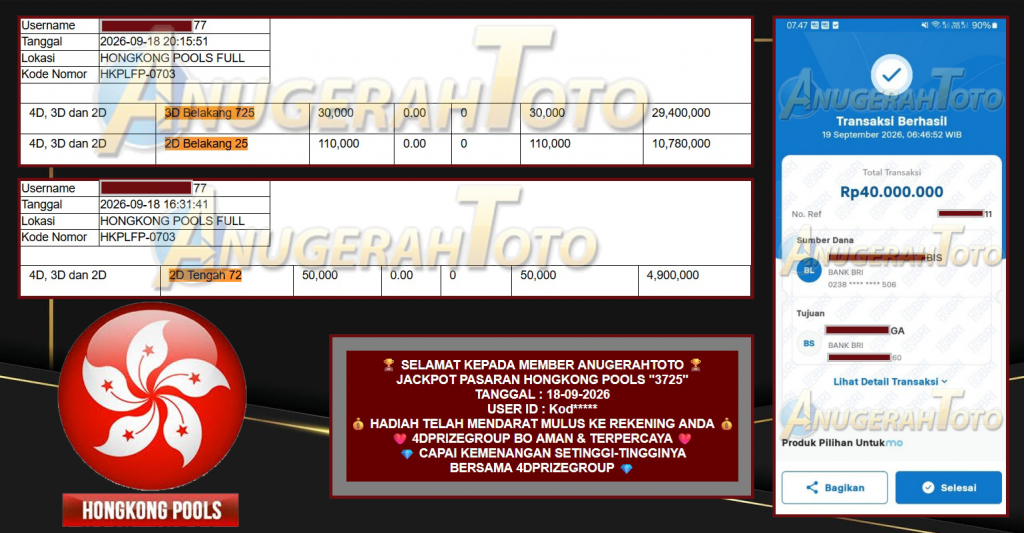 ANUGERAHTOTO JACKPOT PASARAN HONGKONG POOLS “3725”‌‌‌‎ Rp40.000.000,- LUNAS