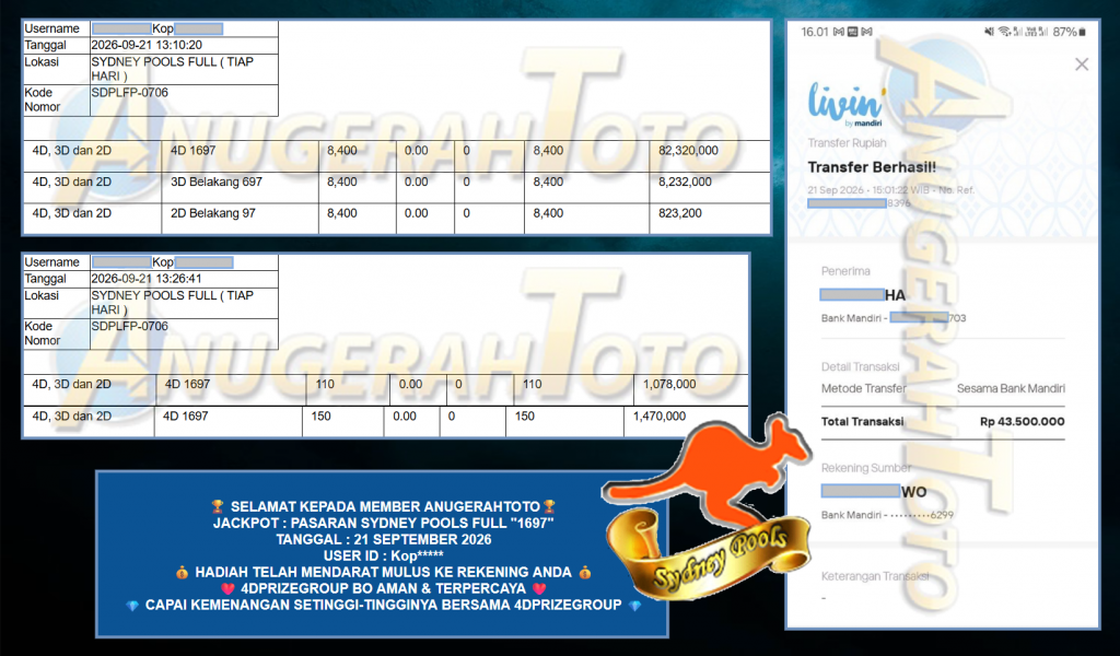 ANUGERAHTOTO JACKPOT PASARAN SYDNEY POOLS FULL “1697” Rp 43.500.000,- LUNAS