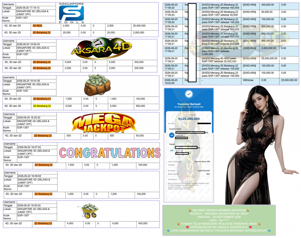 AKSARA4D JACKPOT PASARAN SINGAPORE 4D “9622” Rp25.000.000,- LUNAS