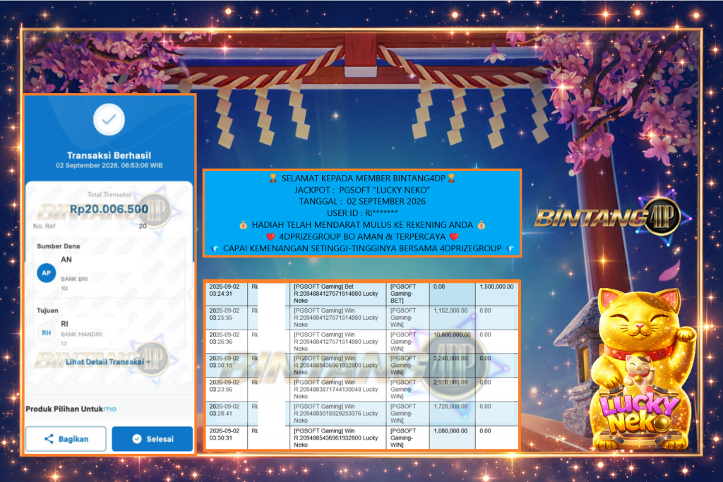 BINTANG4DP JACKPOT : PGSOFT “LUCKY NEKO”‎‏‏‎‎ Rp20.000.000,- LUNAS