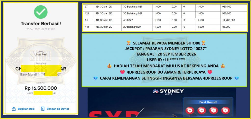 SHIO88 JACKPOT SYDNEY LOTTO “0027” Rp16.500.000,- LUNAS