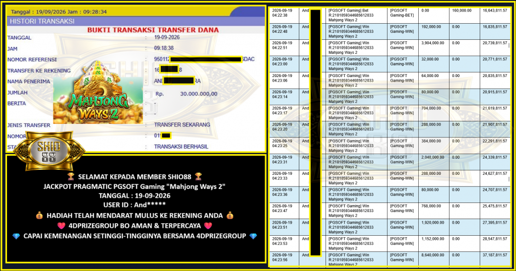 SHIO88 JACKPOT JACKPOT PGSOFT GAMING “MAHJONG WAYS 2” Rp 30.000.000,- LUNAS