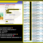 SHIO88 JACKPOT JACKPOT PGSOFT GAMING βMAHJONG WAYS 2β Rp 30.000.000,- LUNAS