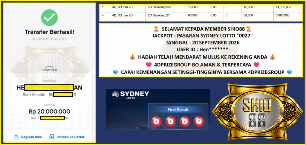SHIO88 JACKPOT SYDNEY LOTTO “0027” Rp20.000.000,- LUNAS