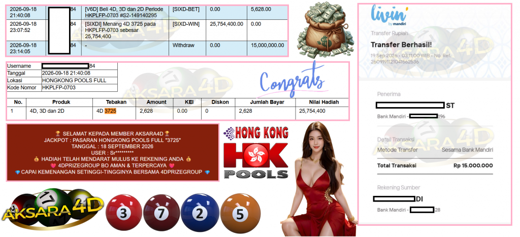 AKSARA4D JACKPOT PASARAN HONGKONG POOLS FULL “3725” Rp15.000.000,- LUNAS