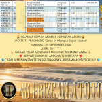 4DPRIZEWLATOTO JACKPOT PRAGMATIC “Gates of Olympus Super Scatter” Rp 15.000.000,- LUNAS