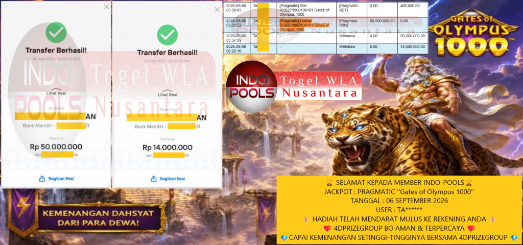 INDO-POOLS JACKPOT PRAGMATIC ”Gates of Olympus 1000” Rp64.000.000,- LUNAS