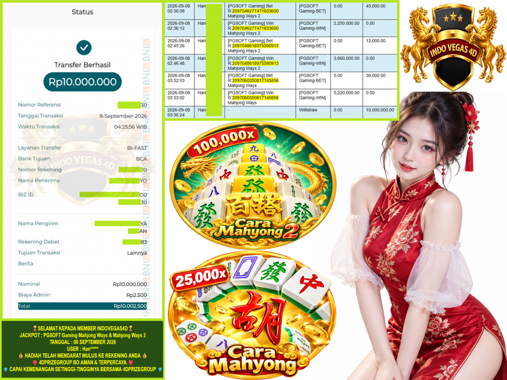 INDOVEGAS4D JACKPOT PGSOFT Gaming “Mahjong Ways & Mahjong Ways 2″ Rp.10.000.000,-LUNAS