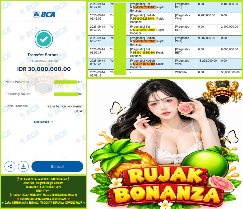 INDOVEGAS4D JACKPOT PRAGMATIC โRujak Bonanzaโ Rp.30.000.000,-LUNAS