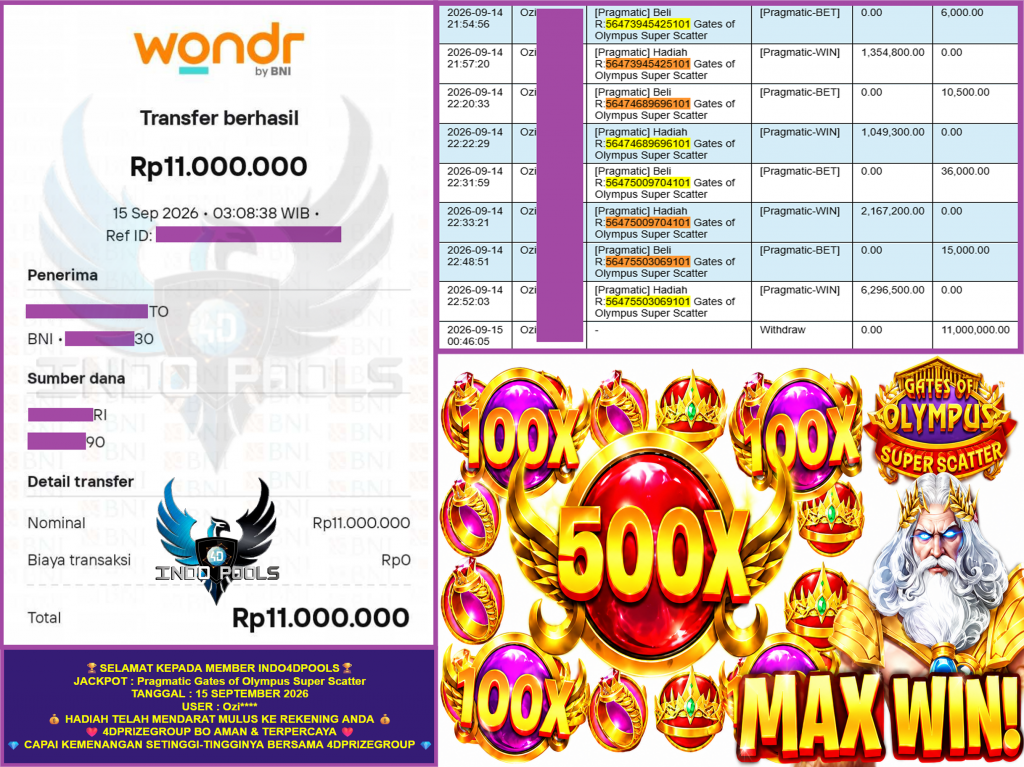 INDO4DPOOLS JACKPOT PRAGMATIC “Gates of Olympus Super Scatter” Rp.11.000.000,-LUNAS