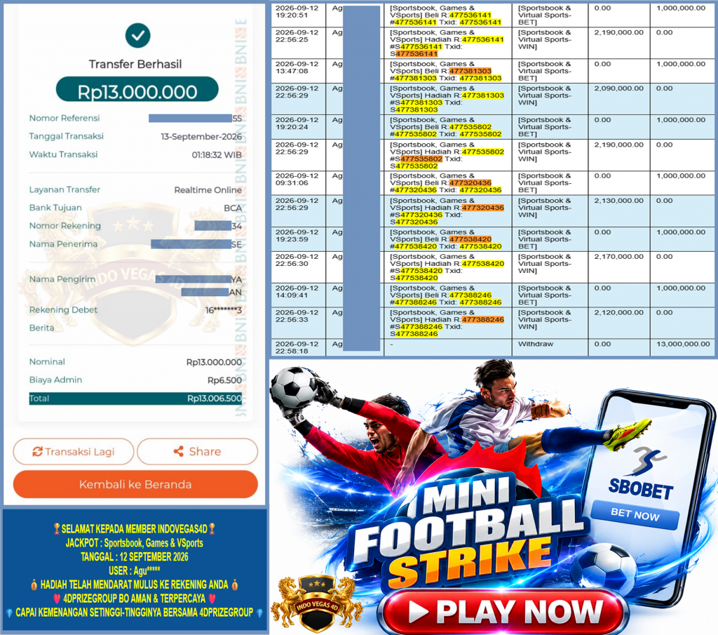 INDOVEGAS4D JACKPOT Sportsbook, Games & VSports Rp.13.000.000,-LUNAS