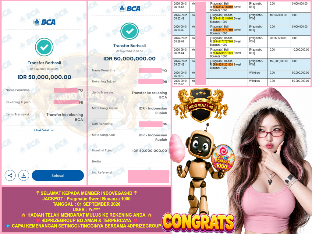 INDOVEGAS4D JACKPOT PRAGMATIC “Sweet Bonanza 1000” Rp.100.000.000,-LUNAS