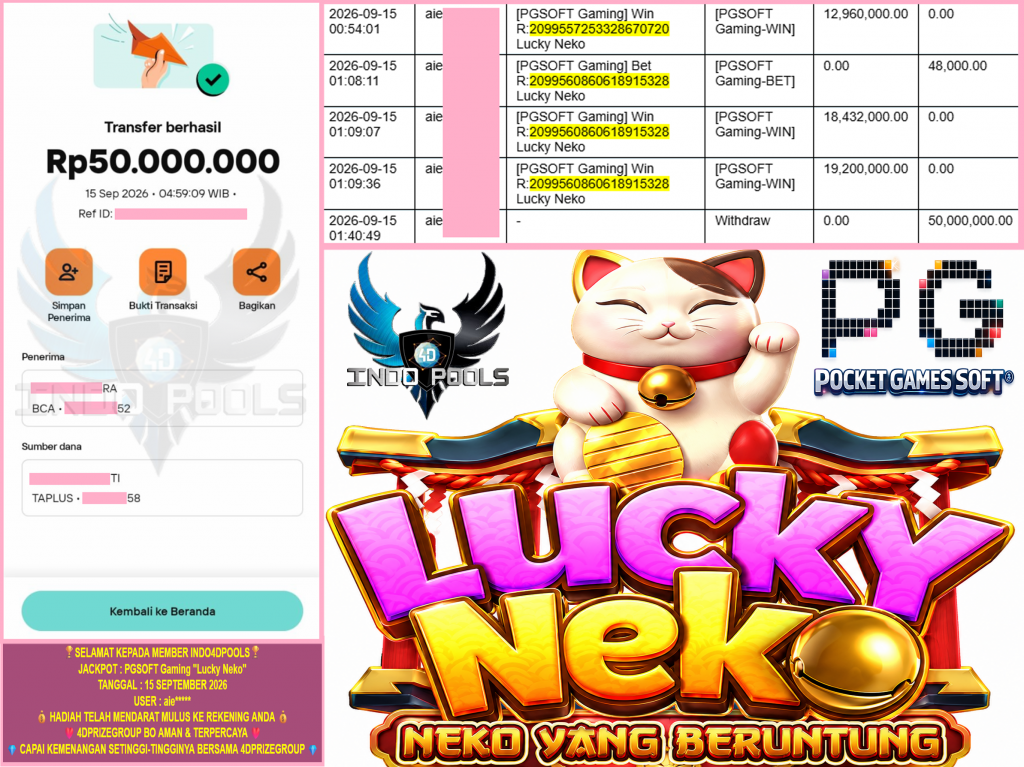 INDO4DPOOLS JACKPOT PGSOFT Lucky Neko Rp.50.000.000,-LUNAS