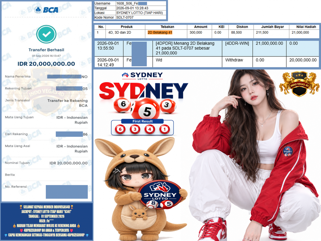 INDOVEGAS4D JACKPOT SYDNEY LOTTO (TIAP HARI) “6341” Rp.20.000.000 ,- LUNAS