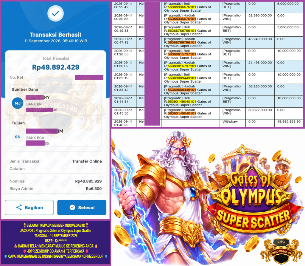 INDOVEGAS4D JACKPOT PRAGMATIC “Gates of Olympus Super Scatter” Rp.98.093.928,-LUNAS