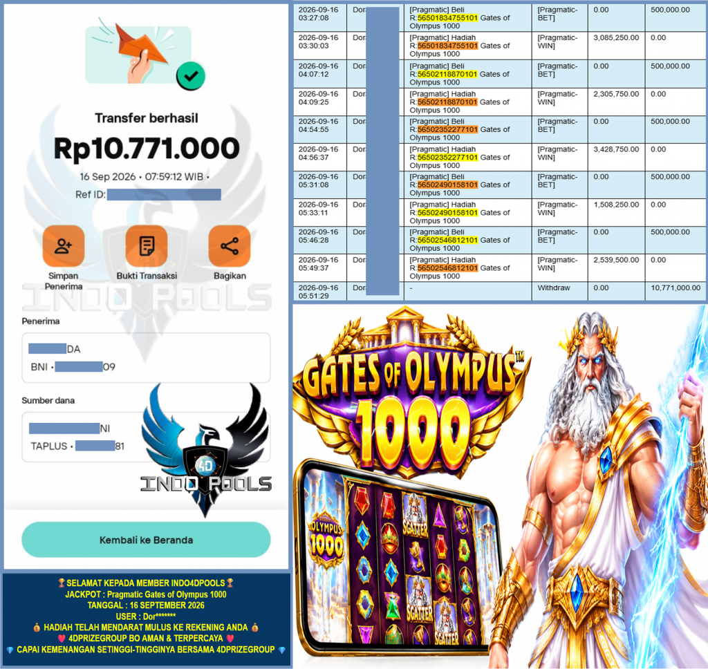 INDO4DPOOLS JACKPOT PRAGMATIC βGates of Olympus 1000β Rp.10.771.000,-LUNAS