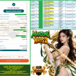 INDOVEGAS4D JACKPOT PGSOFT Gaming “Mahjong Ways 2″ Rp.10.000.000,-LUNAS