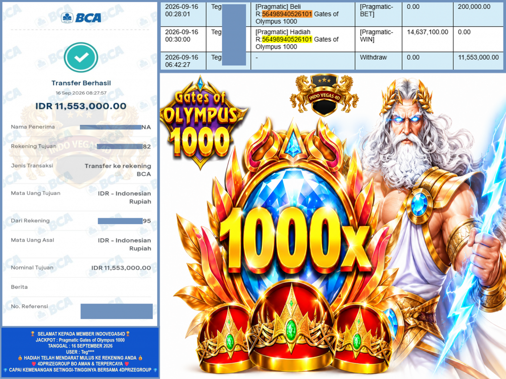 INDOVEGAS4D JACKPOT PRAGMATIC βGates of Olympus 1000β Rp.11.553.000,-LUNAS