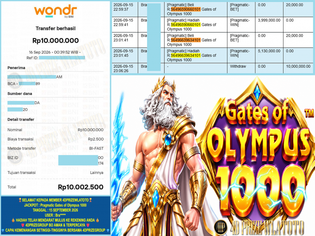 4DPRIZEWLATOTO JACKPOT PRAGMATIC βGates of Olympus 1000β Rp.10.000.000,-LUNAS