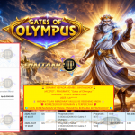 BINTANG4DP JACKPOT PRAGMATIC βGates of Olympusβ Rp12.000.000,- LUNAS