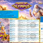 BINTANG4DP JACKPOT : PRAGMATIC SLOT “Gates of Olympus”‎‏‏‎‎ Rp23.000.000,- LUNAS