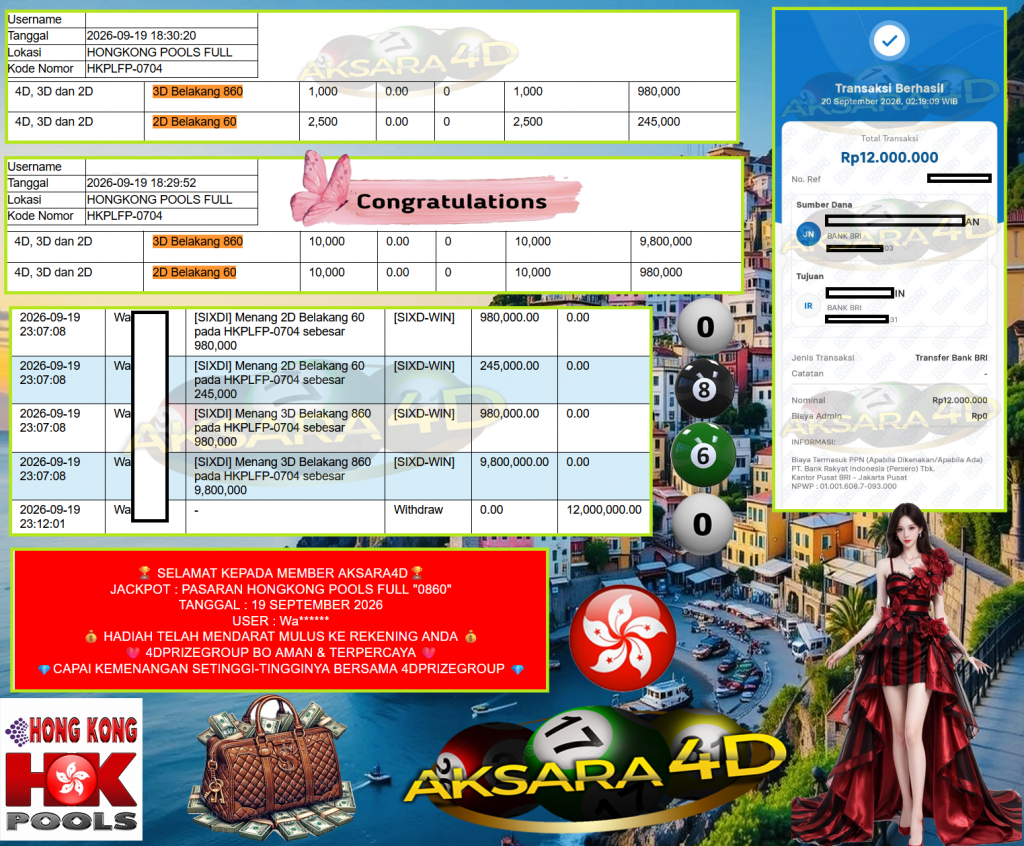 AKSARA4D JACKPOT PASARAN HONGKONG POOLS FULL “0860” Rp12.000.000,- LUNAS