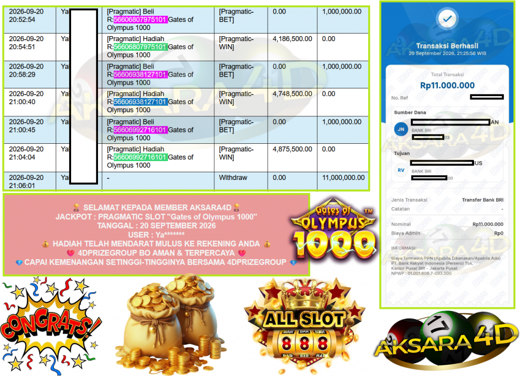 AKSARA4D JACKPOT PRAGMATIC SLOT ”Gates of Olympus 1000” Rp11.000.000,- LUNAS