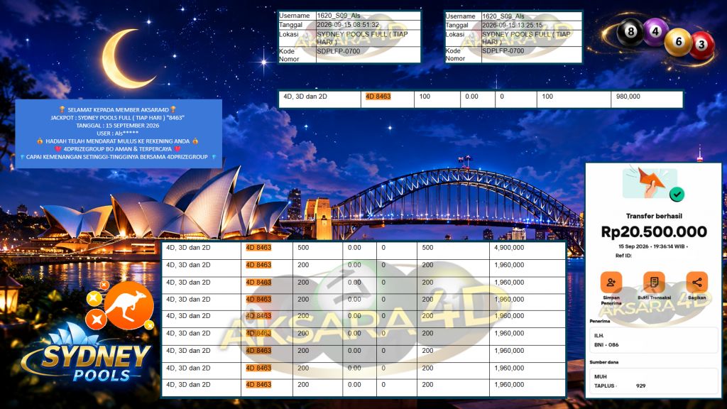 AKSARA4D JACKPOT SYDNEY POOLS FULL ( TIAP HARI ) “8463” Rp20.500.000,- LUNAS