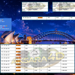 AKSARA4D JACKPOT SYDNEY POOLS FULL ( TIAP HARI ) “8463” Rp20.500.000,- LUNAS