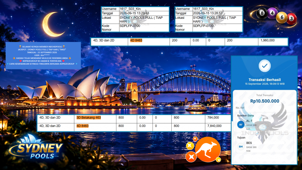 INDO4DPOOLS JACKPOT SYDNEY POOLS FULL ( TIAP HARI ) “8463” Rp10.500.000,- LUNAS