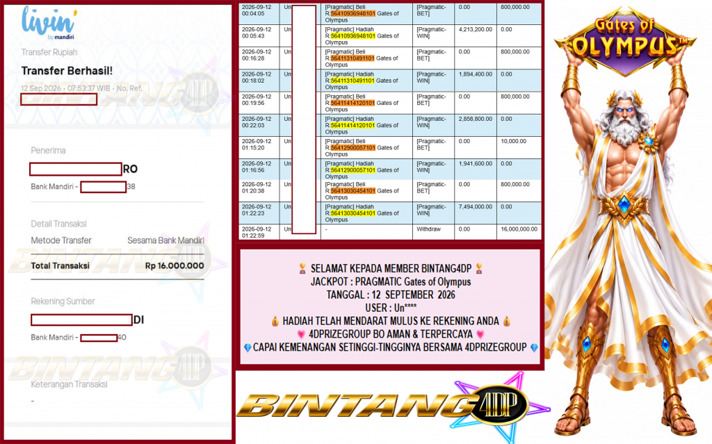 BINTANG4DP JACKPOT PRAGMATIC “Gates of Olympus”‎‏‏‎‎ Rp16.000.000,- LUNAS