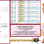 BINTANG4DP JACKPOT PRAGMATIC “Gates of Olympus” Rp16.000.000,- LUNAS