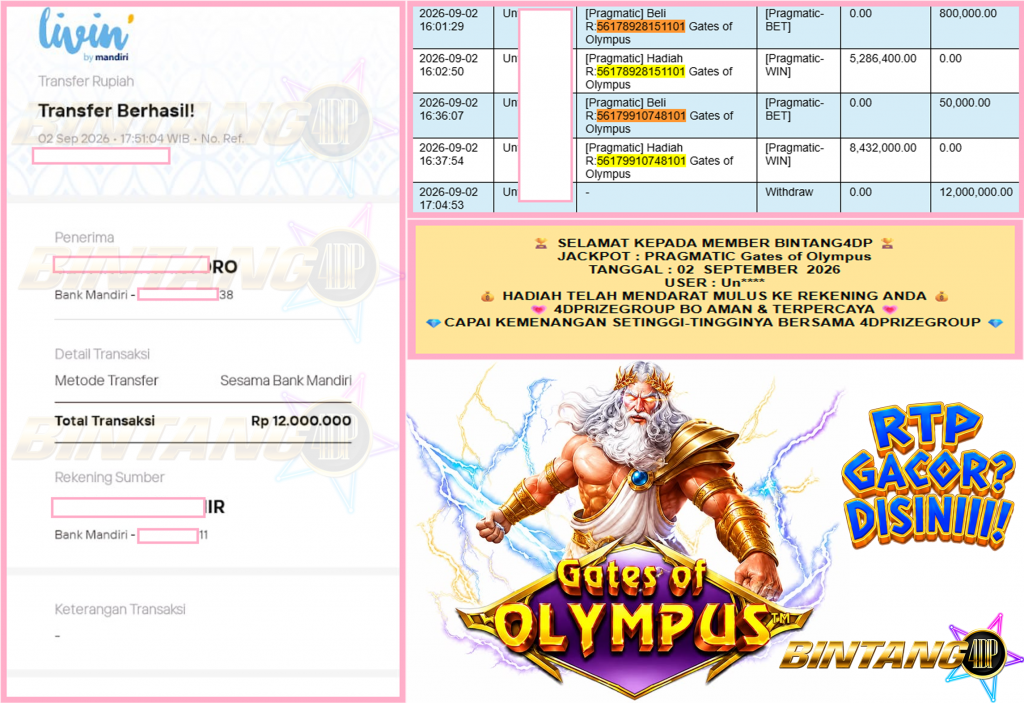 BINTANG4DP JACKPOT PRAGMATIC “Gates of Olympus” Rp12.000.000,- LUNAS