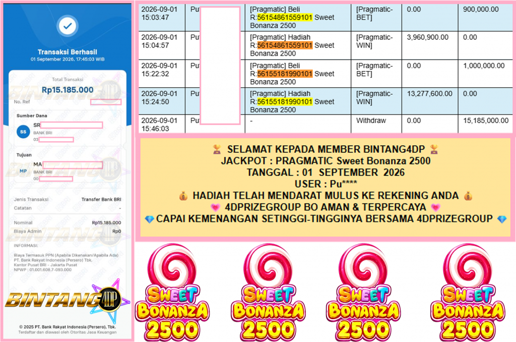BINTANG4DP JACKPOT PRAGMATIC “Sweet Bonanza 2500″‎‏‏‎‎ Rp15.185.000,- LUNAS