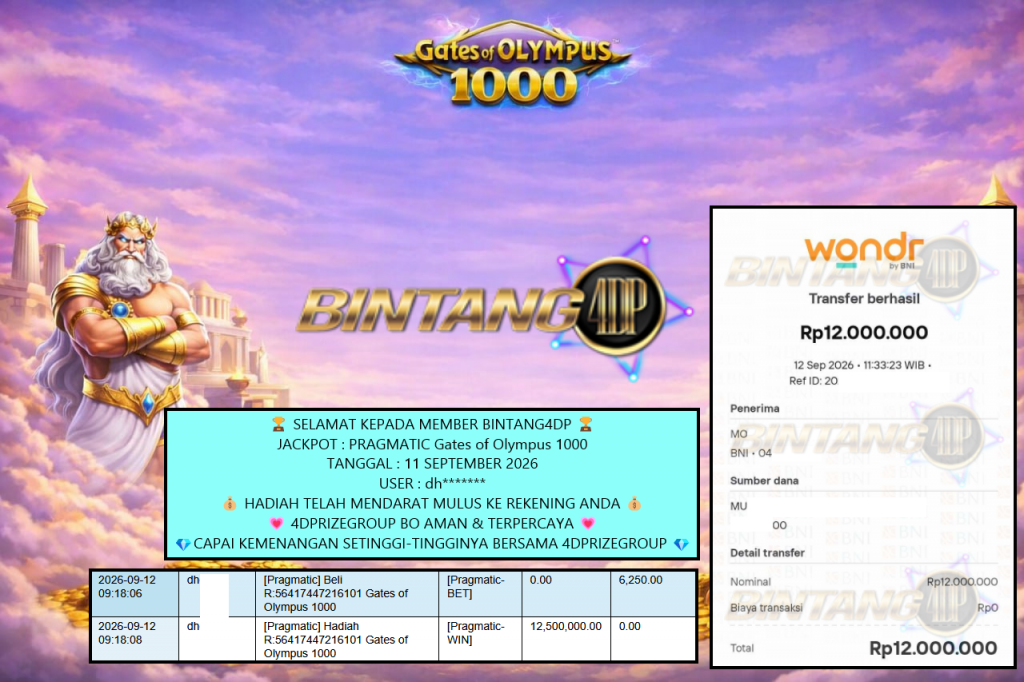 BINTANG4DP JACKPOT PRAGMATIC “Gates of Olympus 1000″‎‏‏‎‎ Rp12.000.000,- LUNAS