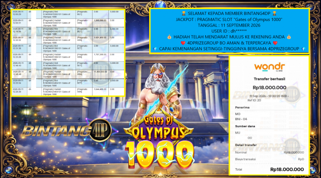 BINTANG4DP JACKPOT : PRAGMATIC SLOT “Gates of Olympus 1000″ Rp18.000.000,- LUNAS