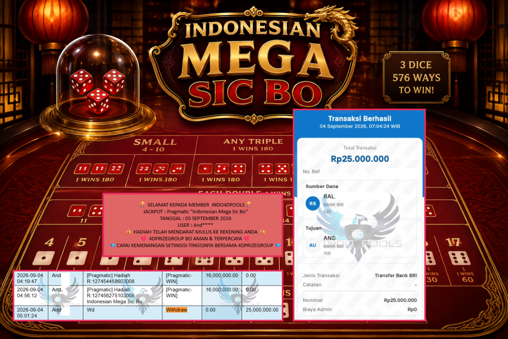 INDO4DPOOLS JACKPOT Pragmatic βIndonesian Mega Sic Boβ Rp25.000.000,- LUNAS