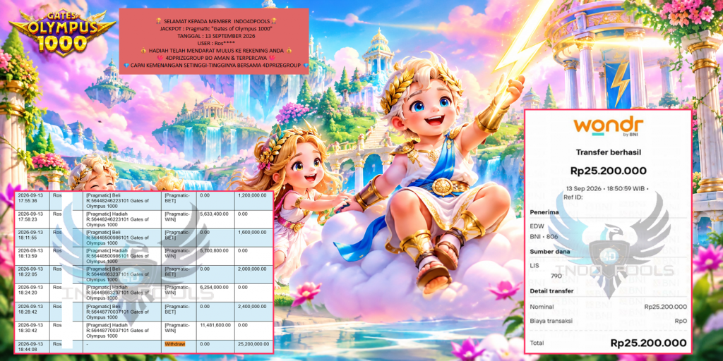 INDO4DPOOLS JACKPOT Pragmatic “Gates of Olympus 1000” Rp25.200.000,- LUNAS