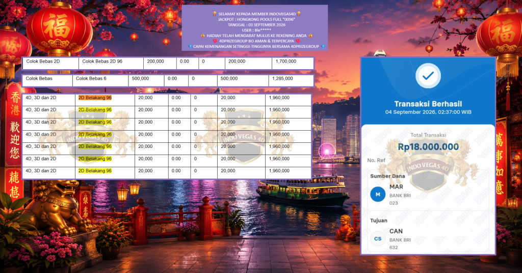 INDOVEGAS4D JACKPOT HONGKONG POOLS FULL โ0096โ Rp18.000.000,- LUNAS