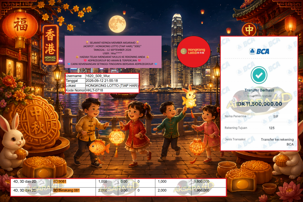 AKSARA4D JACKPOT HONGKONG LOTTO (TIAP HARI) “3081” Rp11.500.000,- LUNAS