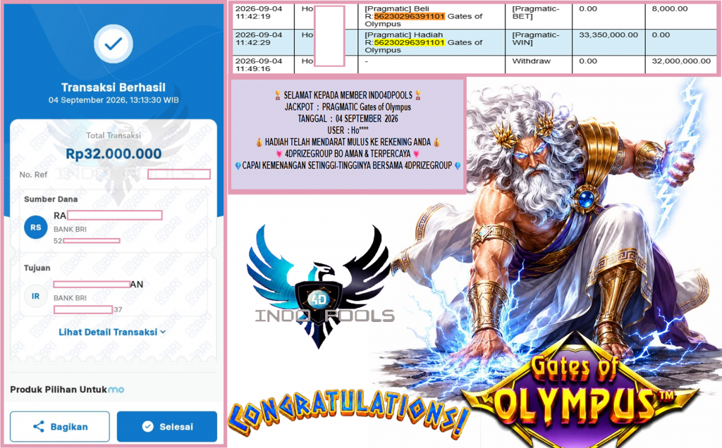 INDO4DPOOLS JACKPOT PRAGMATIC βGates of Olympusββββββ Rp32.000.000,- LUNAS