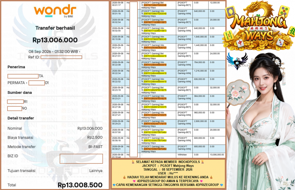 INDO4DPOOLS JACKPOT PGSOFT “Mahjong Ways” Rp13.006.000,- LUNAS