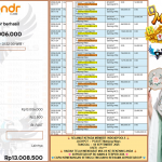 INDO4DPOOLS JACKPOT PGSOFT “Mahjong Ways”‎‎‏‏ ‎‎‏‏‎‎‏‏Rp13.006.000,- LUNAS