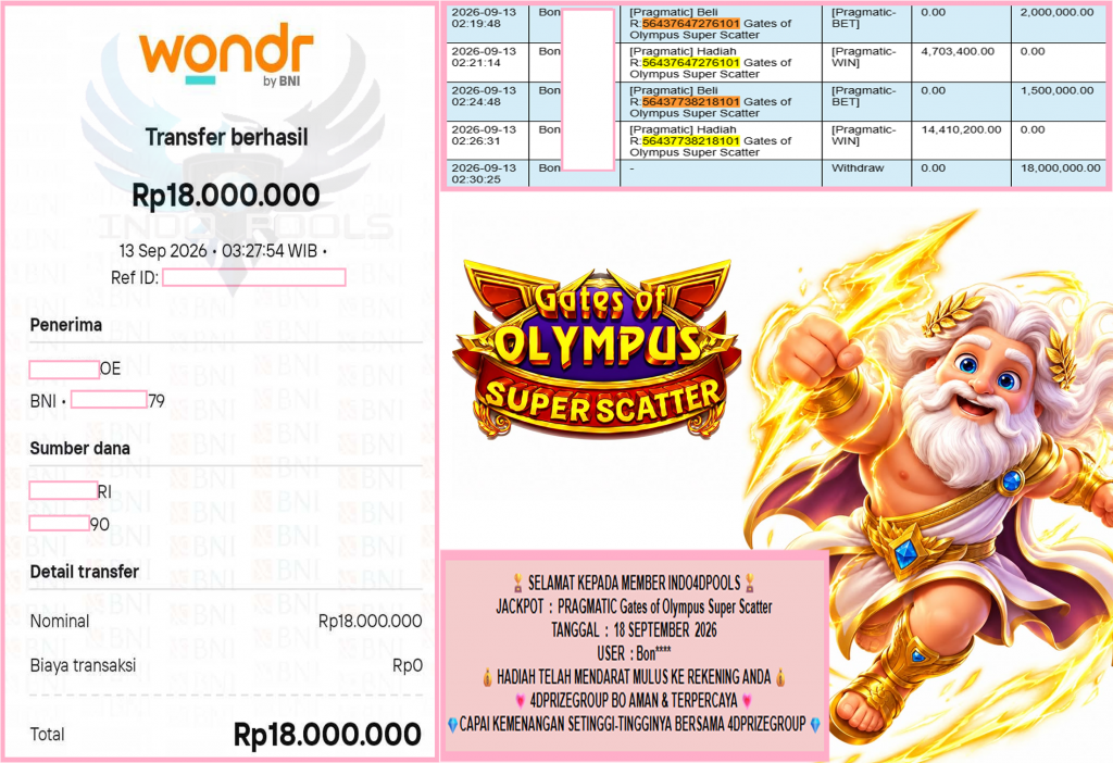 INDO4DPOOLS JACKPOT PRAGMATIC “Gates of Olympus Super Scatter” Rp18.000.000,- LUNAS