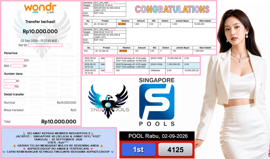 INDO4DPOOLS JACKPOT SINGAPORE 4D (SELASA & JUMAT OFF) “4125” Rp10.000.000,- LUNAS