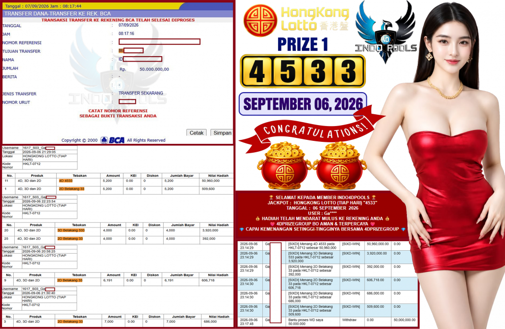 INDO4DPOOLS JACKPOT HONGKONG LOTTO (TIAP HARI) โ4533โโโโโ Rp50.000.000,- LUNAS