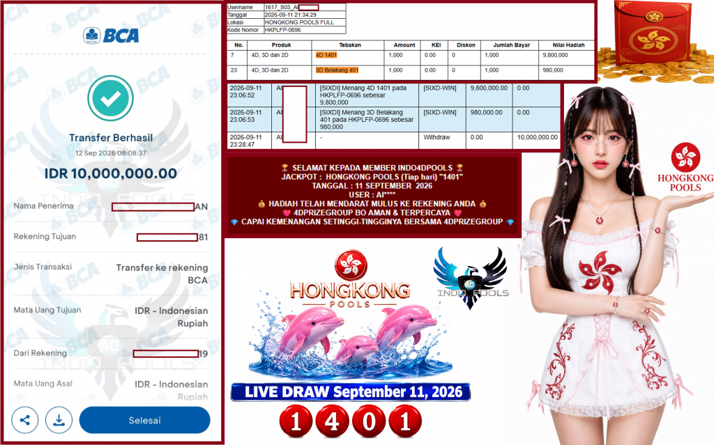 INDO4DPOOLS JACKPOT HONGKONG POOLS (Tiap hari) “1401”‎‏‏‎‎ Rp10.000.000,- LUNAS