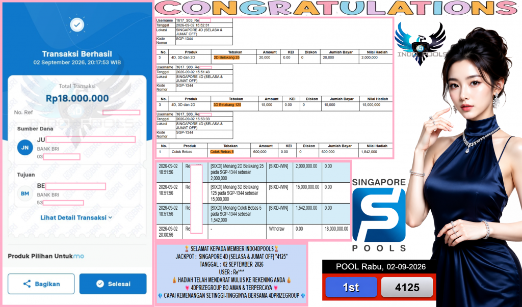 INDO4DPOOLS JACKPOT SINGAPORE 4D (SELASA & JUMAT OFF) “4125” Rp18.000.000,- LUNAS