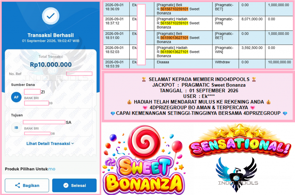 INDO4DPOOLS JACKPOT PRAGMATIC “Sweet Bonanza”‎‏‏‎‎ Rp10.000.000,- LUNAS