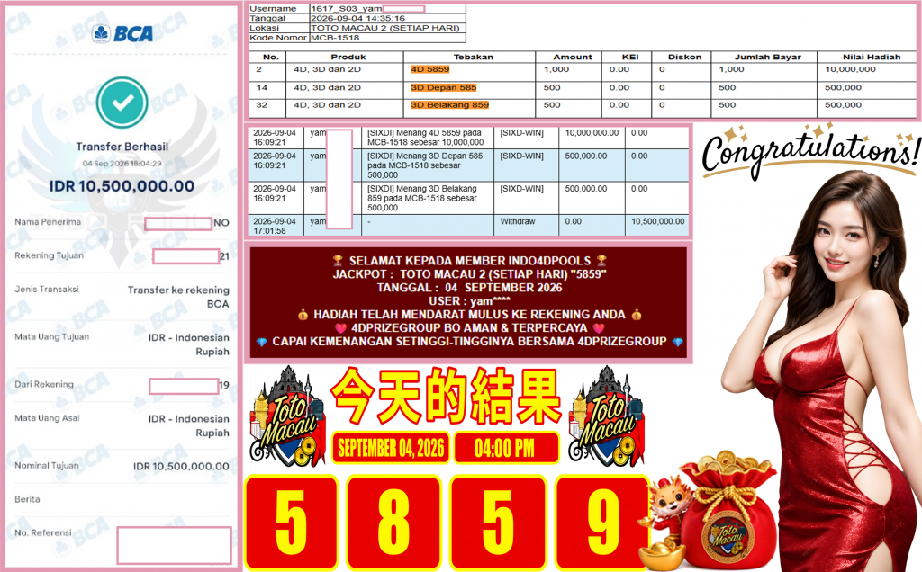 INDO4DPOOLS JACKPOT TOTO MACAU 2 (SETIAP HARI) “5859” Rp10.500.000,- LUNAS